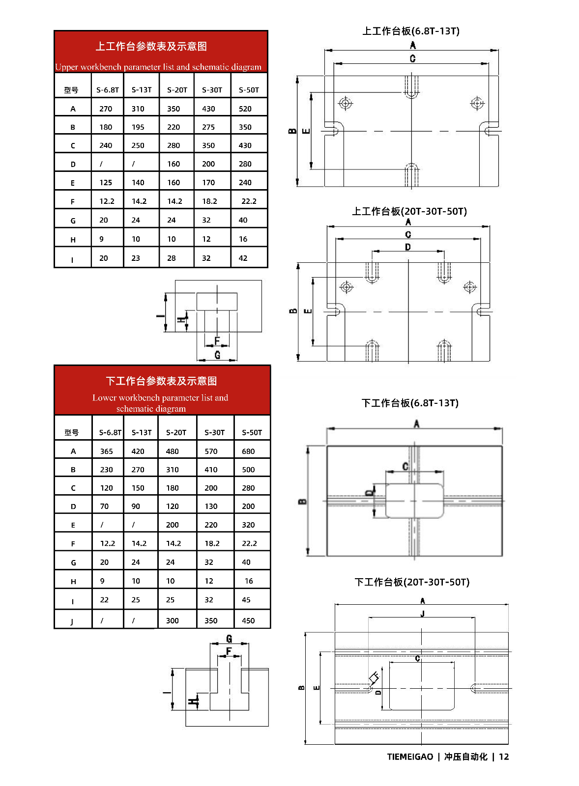 13T冲床